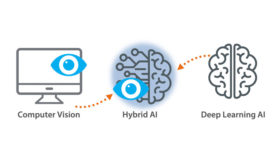 Improve Production Yields with Hybrid AI 