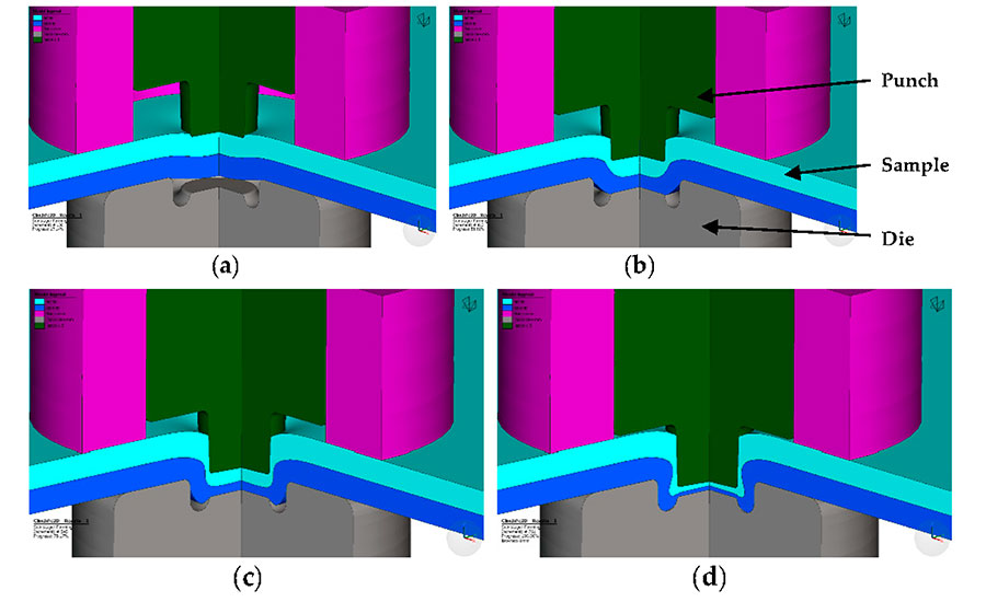 typical steps of creating a clinched joint