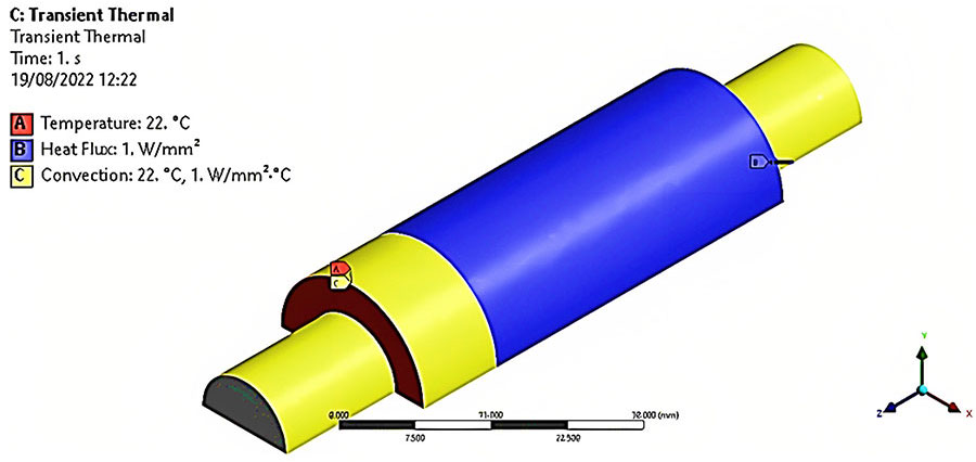 thermal model of the experimental assembly