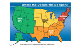 ASSEMBLY Capital Spending Report: Capital Spending to Increase