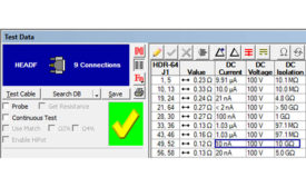 HVX line of harness and cable testers