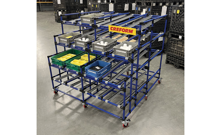 Creform's line-side flow rack